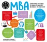 An MBA in a Book: Everything You Need to Know to Master Business - In One Book! - Xander Cansell - 9781398826106