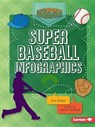 Super Baseball Infographics - BRAUN,  Eric - 9781467775748