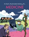 Medicine - MILES,  John C. - 9781499476453