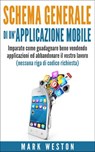 Schema generale di un’applicazione Mobile - Mark Weston - 9781507153574
