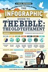 The Infographic Guide to the Bible: The Old Testament - Hillary Thompson ; Edward F. Duffy ; Erin Dawson - 9781507204870