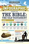 The Infographic Guide to the Bible: The Old Testament - Hillary Thompson ; Edward F. Duffy ; Erin Dawson - 9781507204887