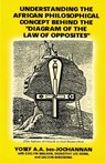 Diagram of the Law of Opposites by Yosef A.A. Ben-Jochannan - Yosef A. a. Ben-Jochannan - 9781574780352