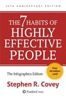 The 7 Habits of Highly Effective People - Stephen R. Covey - 9781642509403