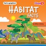 Habitat Facts - William Anthony - 9781647479879