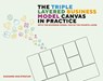 The Triple Layered Business Model Canvas in Practice - Suzanne van Stratum - 9781739350888
