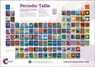 RSC Periodic Table Wallchart, 2A0 - double poster pack -  - 9781782622147