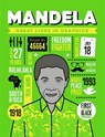 Great Lives in Graphics: Mandela - Button Books - 9781787081369