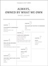 Always, Owned by What We Own - Wang Jianwei - 9781788842907