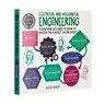 A Degree in a Book: Electrical and Mechanical Engineering: Everything You Need to Know to Master the Subject - In One Book! - David Baker - 9781839406676