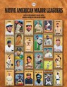 Native American Major Leaguers - Rob Daugherty - 9781960819499