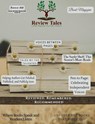 Book Review Magazine - 08 (Summer 2025) - Jeyran Main - 9781988680750
