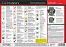Fluchtrucksack - Schulze Media GmbH - 9783864487255