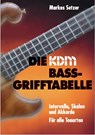 KDM Bass-Grifftabelle - Markus Setzer - 9783933316950