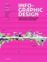 Infographic Design: Visual Storytelling with Information and Data - Sandu - 9783943330632