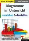 Diagramme im Unterricht verstehen & darstellen - Rudi Lütgeharm - 9783960404361