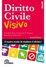 Diritto civile visivo - Fabrizio Colli ; Fabrizio Ferri ; Stefano Gennari ; Silvia Zuanon - 9788829104994