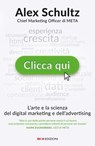 Clicca qui - Alex Schultz - 9788836203116