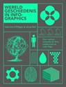 Wereldgeschiedenis in infographics - Valentina D'Efilippo ; James Ball - 9789059565746