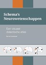 Schema’s Neurowetenschappen - Ben van Cranenburgh - 9789080427563