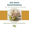 Het basisreceptenboek na je maagverkleining - Marie-Josee Koks - 9789083191423