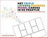 Het Triple Layered Business Model Canvas in de praktijk - Suzanne van Stratum - 9789083377407