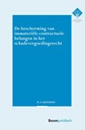 De bescherming van immateriële contractuele belangen in het schadevergoedingsrecht - Thijs Beumers - 9789462909625