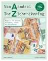 Van Aandeel tot zichtrekening - Leen Carrijn - 9789493387621
