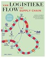 Van Logistieke flow tot supply chain - Jan Pinxteren ; Myriam Willaert ; Steven Hulsmans ; Sophia Pasbecq - 9789493409231