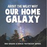 About the Milky Way (Our Home Galaxy) - Baby - 9798869450647